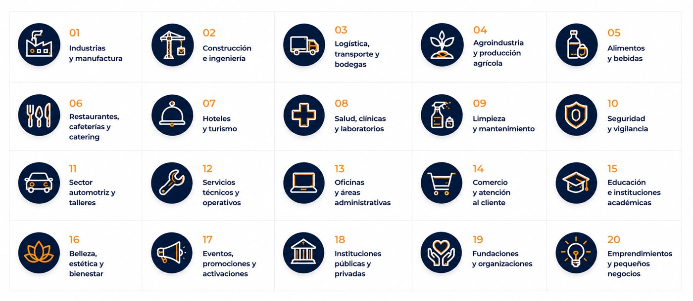 Sectores que atiende Nova: industria, construcción, comercio, alimentos, salud, logística y más